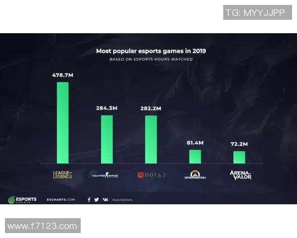 电竞数据电竞实时数据深度解析LNG战队在CSGO中的进攻策略与战术布局